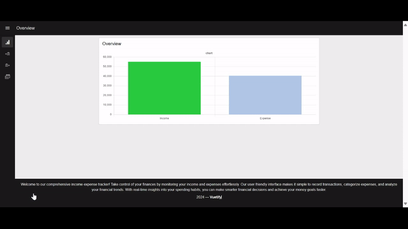 "Income-expense tracker build with dashboard 2.0"