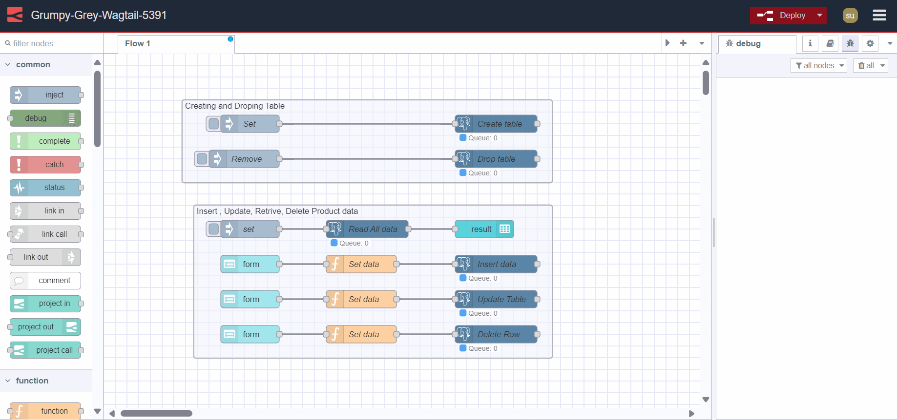 "Deploying Inventory management system's flow"